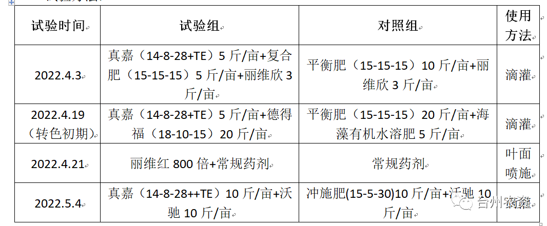 臺州農(nóng)資