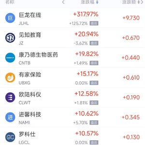 7月10日热门中概股多数上涨 日月光半导体涨8.27%
